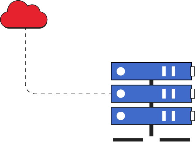cloud-labs